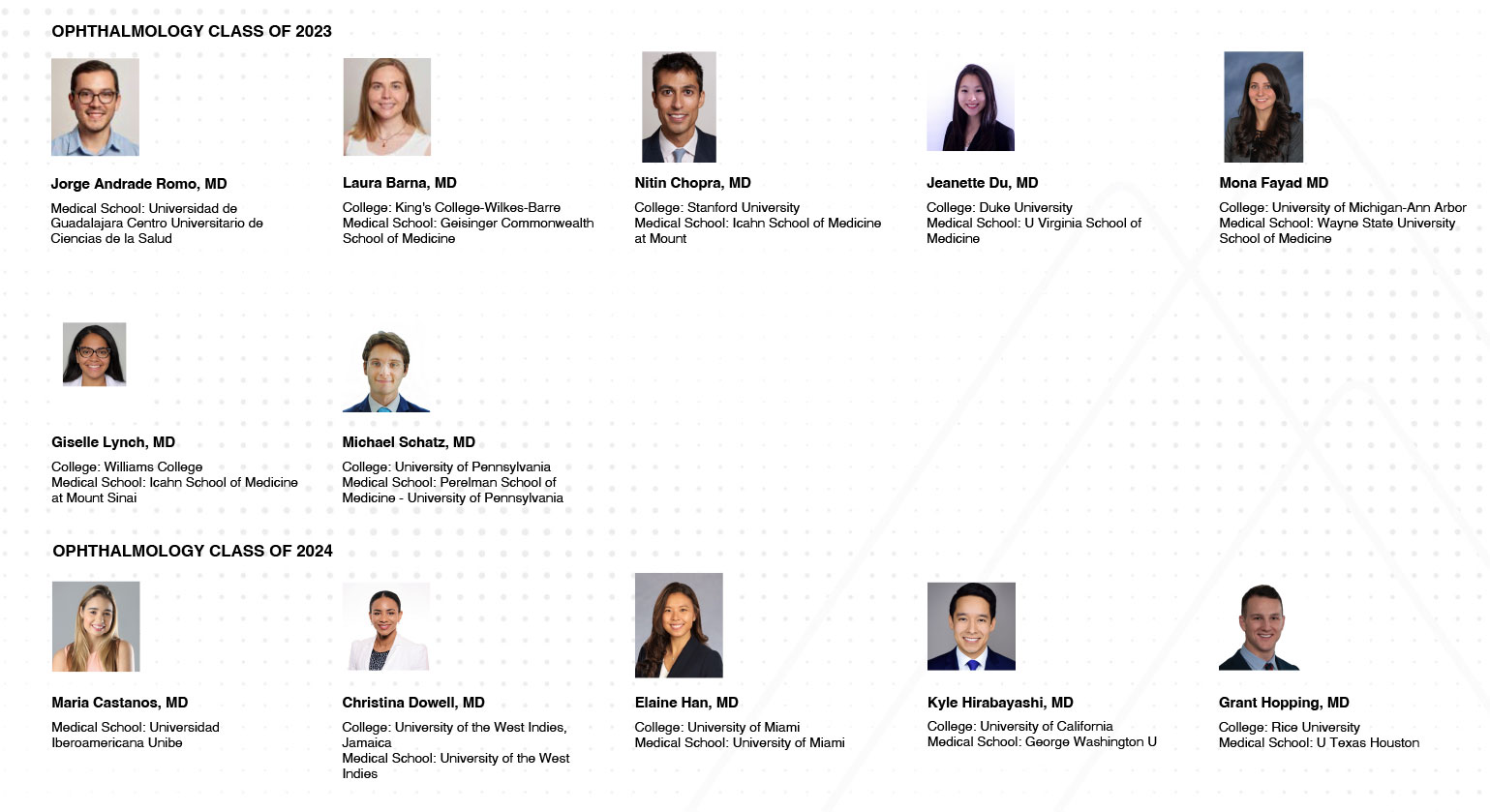 Ophthalmology Residents & Fellowship Results New York Eye & Ear